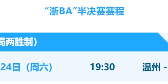 4分险胜！杭州队率先晋级“浙BA”总决赛